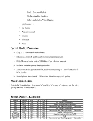 Telecom KPIs definitions | DOC