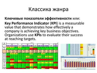 Классика жанра
Ключевые показатели эффективности или:
Key Performance Indicator (KPI) is a measurable
value that demonstrates how effectively a
company is achieving key business objectives.
Organizations use KPIs to evaluate their success
at reaching targets.
 