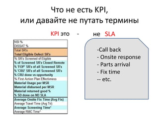 Что не есть KPI,
или давайте не путать термины
KPI это - не SLA
-Call back
- Onsite response
- Parts arrival
- Fix time
-- etc.
 