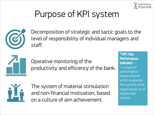 Development and implementation of MBO and KPI systems in a bank