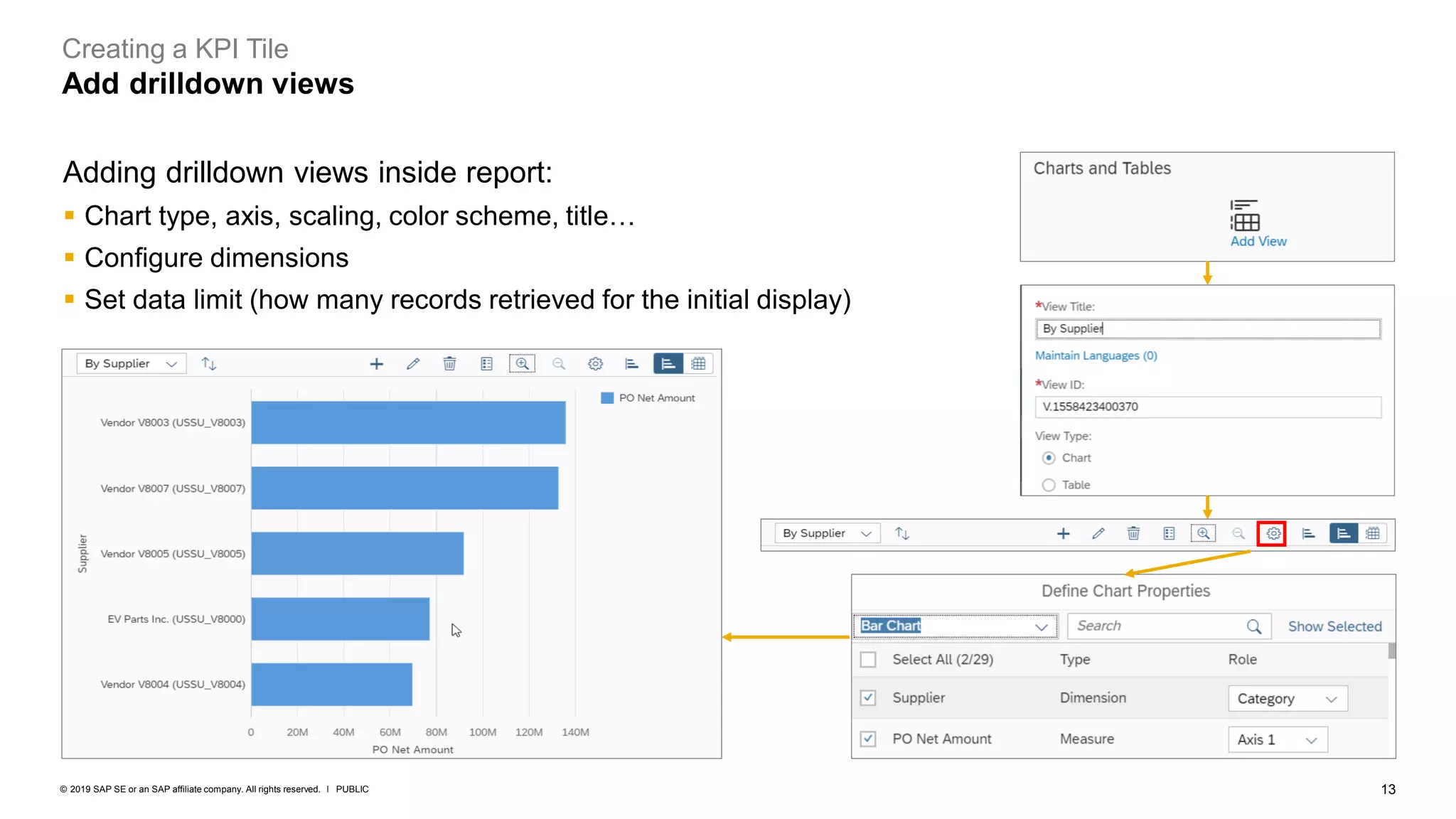 13
PUBLIC
© 2019 SAP SE or an SAP affiliate company. All rights reserved. ǀ
Creating a KPI Tile
Add drilldown views
Adding drilldown views inside report:
▪ Chart type, axis, scaling, color scheme, title…
▪ Configure dimensions
▪ Set data limit (how many records retrieved for the initial display)
 