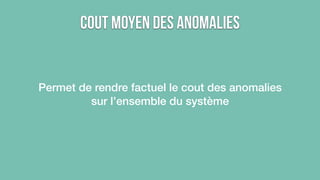 Cout moyen des anomalies 
Permet de rendre factuel le cout des anomalies 
sur l’ensemble du système 
 
