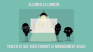 Allumer la lumière 
Tracer ce que vous fournit le management visuel 
 