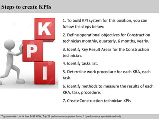 Steps to create KPIs 
1. To build KPI system for this position, you can 
follow the steps below: 
2. Define operational objectives for Construction 
technician monthly, quarterly, 6 months, yearly. 
3. Identify Key Result Areas for the Construction 
technician. 
4. Identify tasks list. 
5. Determine work procedure for each KRA, each 
task. 
6. Identify methods to measure the results of each 
KRA, task, procedure. 
7. Create Construction technician KPIs 
Top materials: List of free 2436 KPIs, Top 28 performance appraisal forms, 11 performance appraisal methods 
Interview questions and answers – free download/ pdf and ppt file 
 