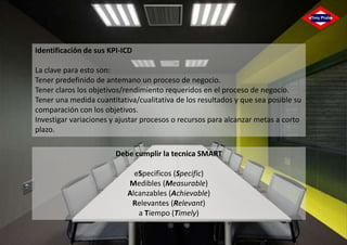 Identificación de sus KPI-ICD
La clave para esto son:
Tener predefinido de antemano un proceso de negocio.
Tener claros los objetivos/rendimiento requeridos en el proceso de negocio.
Tener una medida cuantitativa/cualitativa de los resultados y que sea posible su
comparación con los objetivos.
Investigar variaciones y ajustar procesos o recursos para alcanzar metas a corto
plazo.

Debe cumplir la tecnica SMART
eSpecificos (Specific)
Medibles (Measurable)
Alcanzables (Achievable)
Relevantes (Relevant)
a Tiempo (Timely)

 