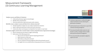 Measurement Framework:
(3) Continuous Learning Management
 Continuous improvement is achieved through a
cultural commitment toward advancing the
performance ofinitiatives
 Each functional ownerin theprocess is a partof the
continuous learning management
 Thescorecard should include sections for each
function as well asa strategicsection to enable
both top-level and tactical management
 Thescorecard should continually beadapted to
improve overtime
ObjectivesAnalyzessuccessandfailureof initiatives
• Understands performanceagainst scorecard targets
• Identifies drivers of performance
• Determinesperformance improvementpoints within initiatives
Identifiesissues,analyzescausesand determinessolutions(tactical)
• Develops hypothesesto begin root cause analysis of performanceoutcomes
• Seeksto understand performancetrendsat each stepin theprocess
• Continuously utilizes control groups to testhypothesis fromanalysis or expertinput
Generatesinsightsaimedat the CustomerValue Creationandperformanceimprovement(strategic)
• Informs resettingofforecasts based on insights and learnings
• Seeksanswers to thefollowing questions:
• What arethemostimportant elementsimpacting performance?
• Which elementsarerarelyused?
• Which delivery modeperformthebest?
• How can continuous learning managementinform theprioritization process?
• Areinsights from cross unit performance driving improved success of initiatives?
 