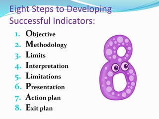 Eight Steps to Developing
Successful Indicators:
1. Objective
2. Methodology
3. Limits
4. Interpretation
5. Limitations
6. Presentation
7. Action plan
8. Exit plan
 