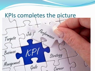 KPIs completes the picture
 