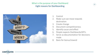 27
What is the purpose of your Dashboard
Eight reasons for Dashboarding
1. Control
2. Make sure we move towards
destination
3. Create change
4. Document competitiveness
5. Identify cause and effect
6. People expects Dashboards/KPI’s
7. Serve as documentation for decisions
made
8. Basis for bonus/reward
 