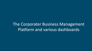 The Corporater Business Management
Platform and various dashboards
 
