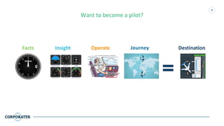 9
Want to become a pilot?
JourneyOperateInsightFacts Destination
 