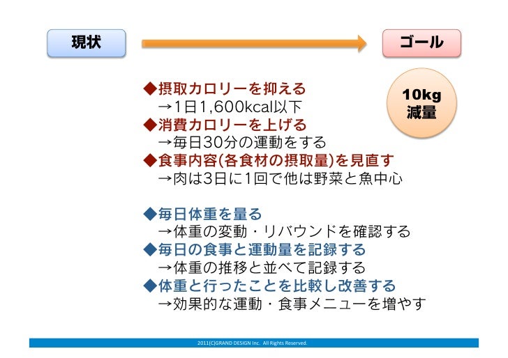 成果に繋げるweb活用術 ダイエットから学ぶkpiとkgi