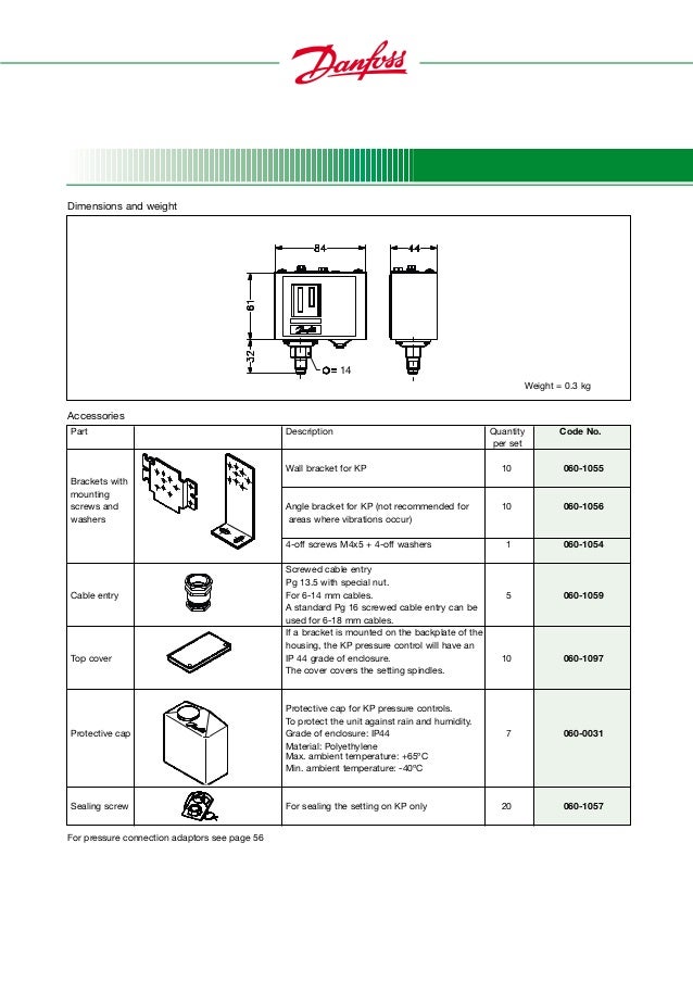 ???????????????? Danfoss Model KP ??? KPi