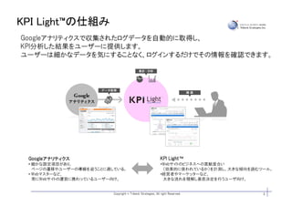 KPI Light