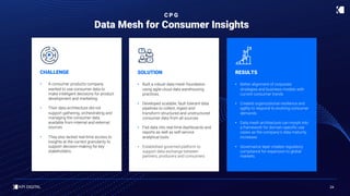 Confidential & Proprietary 24
• A consumer products company
wanted to use consumer data to
make intelligent decisions for ...