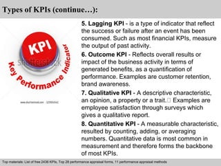 Types of KPIs (continue…): 
5. Lagging KPI - is a type of indicator that reflect 
the success or failure after an event has been 
consumed. Such as most financial KPIs, measure 
the output of past activity. 
6. Outcome KPI - Reflects overall results or 
impact of the business activity in terms of 
generated benefits, as a quantification of 
performance. Examples are customer retention, 
brand awareness. 
7. Qualitative KPI - A descriptive characteristic, 
an opinion, a property or a trait. Examples are 
employee satisfaction through surveys which 
gives a qualitative report. 
8. Quantitative KPI - A measurable characteristic, 
resulted by counting, adding, or averaging 
numbers. Quantitative data is most common in 
measurement and therefore forms the backbone 
of most KPIs. 
Top materials: List of free 2436 KPIs, Top 28 performance appraisal forms, 11 performance appraisal methods 
Interview questions and answers – free download/ pdf and ppt file 
