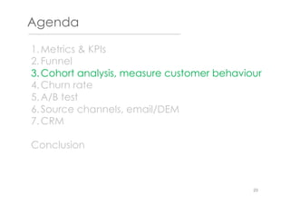 Agenda
1. Metrics & KPIs
2. Funnel
3. Cohort analysis, measure customer behaviour
4. Churn rate
5. A/B test
6. Source channels, email/DEM
7. CRM
Conclusion
20
 