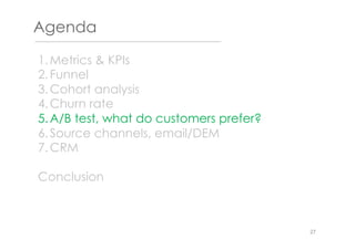 Agenda
1. Metrics & KPIs
2. Funnel
3. Cohort analysis
4. Churn rate
5. A/B test, what do customers prefer?
6. Source channels, email/DEM
7. CRM
Conclusion
27
 