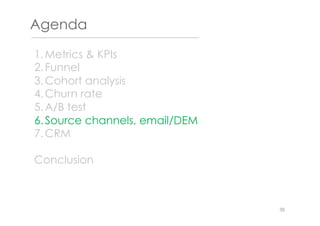 Agenda
1. Metrics & KPIs
2. Funnel
3. Cohort analysis
4. Churn rate
5. A/B test
6. Source channels, email/DEM
7. CRM
Conclusion
35
 