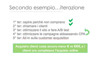 Secondo esempio…iterazione
 