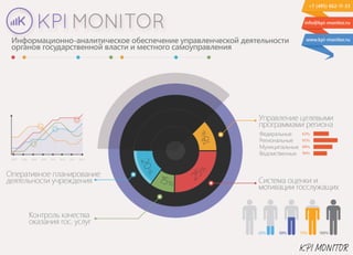 KPI MONITOR
 