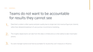 Teams do not want to be accountable
for results they cannot see
SEMETRICAL
1.
2.
3.
Data that is visible is often sparse a...