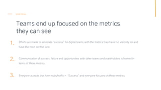 Teams end up focused on the metrics
they can see
SEMETRICAL
1.
2.
3.
Efforts are made to associate “success” for digital t...