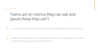 Teams act on metrics they can see and
ignore those they can’t
SEMETRICAL
1.
2.
Form submissions are now the main KPI and t...