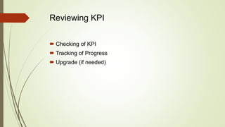 Reviewing KPI
 Checking of KPI
 Tracking of Progress
 Upgrade (if needed)
 