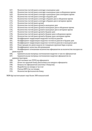 167. Количество гостей ранга average в выходные дни
168. Количество гостей ранга average в выходные дни в обеденное время
169. Количество гостей ранга average в выходные дни в вечернее время
170. Количество гостей ранга average в будние дни
171. Количество гостей ранга average в будние дни в обеденное время
172. Количество гостей ранга average в будние дни в вечернее время
173. Количество гостей ранга grand
174. Количество гостей ранга grand в выходные дни
175. Количество гостей ранга grand в выходные дни в обеденное время
176. Количество гостей ранга grand в выходные дни в вечернее время
177. Количество гостей ранга grand в будние дни
178. Количество гостей ранга grand в будние дни в обеденное время
179. Количество гостей ранга grand в будние дни в вечернее время
180. Коэффициент корреляции выручки гостей по рангам
181. Коэффициент корреляции выручки гостей по рангам в будние дни
182. Коэффициент корреляции выручки гостей по рангам в выходные дни
183. План продаж по дням недели по товарным группам бара и кухни
184. Коэффициент качества обслуживания
185. Коэффициент отношения количества официантов на количество посадок по
дням недели
186. Сравнительная матрица соотношения выручке к чаю по официантам
187. Сравнительная матрица соотношения выручки официантов по
администраторам
188. Чек-человек-час (ЧЧЧ) на официанта
189. Отчет по группам блюд Апселлинга на каждого официанта
190. Бонусы по официантам (система 5 бонусов)
191. Выработка на повара в час в кг
192. Расход КВТ/час на повара
193. Количество фотозачетов блюд
NON-kpi насчитывают еще более 300 показателей
 