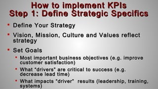 How to implement KPIsHow to implement KPIs
Step 1: Define Strategic SpecificsStep 1: Define Strategic Specifics
 Define Your StrategyDefine Your Strategy
 Vision, Mission, Culture and Values reflectVision, Mission, Culture and Values reflect
strategystrategy
 Set GoalsSet Goals
 Most important business objectives (e.g. improveMost important business objectives (e.g. improve
customer satisfaction)customer satisfaction)
 WhatWhat “drivers” are critical to success (e.g.“drivers” are critical to success (e.g.
decrease lead time)decrease lead time)
 What impactsWhat impacts “driver”“driver” results (leadership, training,results (leadership, training,
systems)systems)
 