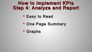 How to implement KPIsHow to implement KPIs
Step 4: Analyze and ReportStep 4: Analyze and Report
 Easy to ReadEasy to Read
 One Page SummaryOne Page Summary
 GraphsGraphs
 