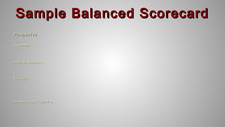 Sample Balanced ScorecardSample Balanced Scorecard
PerspectivePerspective
CustomerCustomer
Internal BusinessInternal Business
FinancialFinancial
Innovation and LearningInnovation and Learning
 
