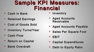 Sample KPI Measures:Sample KPI Measures:
FinancialFinancial
 Cash in BankCash in Bank
 Retained EarningsRetained Earnings
 Cost of Goods SoldCost of Goods Sold
 Inventory Turns/YearInventory Turns/Year
 Cash FlowCash Flow
 Return on CapitalReturn on Capital
 Bank OverdraftBank Overdraft
 InventoryInventory
 Aged AccountsAged Accounts
ReceivableReceivable
 Aged Accounts PayableAged Accounts Payable
 Sales Per Square FootSales Per Square Foot
 EBITEBIT
 Capital ExpendituresCapital Expenditures
 Debt to Equity RatioDebt to Equity Ratio
 