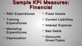 Sample KPI Measures:Sample KPI Measures:
FinancialFinancial
 R&D ExpendituresR&D Expenditures
 TrainingTraining
ExpendituresExpenditures
 MarketingMarketing
ExpendituresExpenditures
 DepreciationDepreciation
 Fixed AssetsFixed Assets
 Current LiabilitiesCurrent Liabilities
 Interest ExpenseInterest Expense
 Bad DebtsBad Debts
 DiscountsDiscounts
Given/TakenGiven/Taken
 