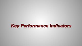 Key Performance IndicatorsKey Performance Indicators
 