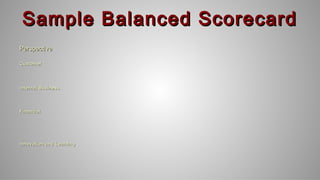 Sample Balanced ScorecardSample Balanced Scorecard
PerspectivePerspective GoalsGoals
CustomerCustomer Improve customerImpr...