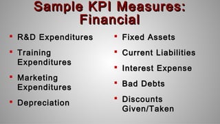 Sample KPI Measures:Sample KPI Measures:
Operations/ProductionOperations/Production
 Quality DataQuality Data
 Timelines...