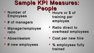 Sample KPI Measures:Sample KPI Measures:
InnovationInnovation
 Revenue from new productsRevenue from new products
 Reven...