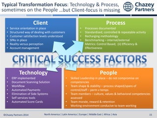 North America | Latin America | Europe | Middle East | Africa | Asia
North America | Latin America | Europe | Middle East | Africa | Asia©Chazey Partners 2014 15
Client
• Service orientation in place
• Structured way of dealing with customers
• Customer satisfaction levels understood
• SPAs in place
• Reality versus perception
• Account management
Process
• Processes documented
• Standardized, controlled & repeatable activity
• Recharging methodology
• Benchmarking – internal/external
• Metrics: Control Based; (ii) Efficiency &
Effectiveness
Technology
• ERP implemented
• Document Scanning Solution
• Workflow
• Automated Payments
• Elimination of Side Systems
• Self services tools
• Automated Score Cards
People
• Skilled Leadership in place – do not compromise on
competencies
• Team shape & stability – process shaped/spans of
control/staff – perm v temps
• Team members – culture, values & behavioral competencies
assessed
• Team morale, reward & retention
• Working environment conducive to team working
 