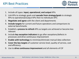 North America | Latin America | Europe | Middle East | Africa | Asia
North America | Latin America | Europe | Middle East | Africa | Asia©Chazey Partners 2014 23
KPI Best Practices
1. Include all types: input, operational, and output KPIs
2. Link KPIs to strategic goals and cascade from strategy/goals to strategic
KPIs to operational/output KPIs then to individuals KPIs
3. Negotiate and agree with the client and departments
4. Include targets for current and future operations and comparisons to
external benchmarks
5. Establish a process to refresh KPIs as targets are achieved or become less
relevant
6. Include key exception indicators to go after exceptions/defects in
processes and drive continuous improvement
7. Enable with technology to minimize/eliminate manual data collection
8. Cover the key targets of customer service level, quality of service, cost
and efficiency.
9. Use to drive continuous improvement and all elements of CIF
 