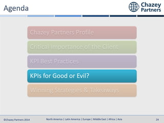 North America | Latin America | Europe | Middle East | Africa | Asia
North America | Latin America | Europe | Middle East | Africa | Asia©Chazey Partners 2014 24
KPIs for Good or Evil?
 