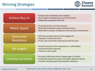 North America | Latin America | Europe | Middle East | Africa | Asia
North America | Latin America | Europe | Middle East | Africa | Asia©Chazey Partners 2013 31
•Create vision and develop clear roadmap
•Don’t expect immediate buy-in on KPI framework
•Negotiated and agreed with client
Achieve Buy-In
•If you go too fast, you’ll lose everyone
•Build understanding through working with teams
•Build skills in analysis, management and continuous improvement
Watch Speed
•KPIs done properly improve client engagement
•Dig deep to understand issues
•Frank, open and honest conversations with the client
Overcome
Resistance
•Push/Pull Dynamic (client expectations vs. affordability)
•Plan/Do/Check/Act approach
•Choices are data-based
Set targets
•If achieve 100% every period, change target or drop KPI
•Continually evaluate to ensure meaningful, aligned & relevant
•Consider introducing KEIs (Key Exception Indicators)
Continue to Evolve
Winning Strategies
 