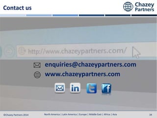 North America | Latin America | Europe | Middle East | Africa | Asia
North America | Latin America | Europe | Middle East | Africa | Asia©Chazey Partners 2014 34
Contact us
www.chazeypartners.com
enquiries@chazeypartners.com
 