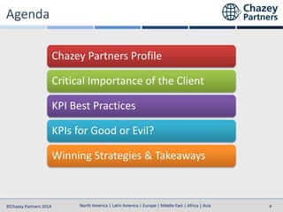 North America | Latin America | Europe | Middle East | Africa | Asia
North America | Latin America | Europe | Middle East | Africa | Asia©Chazey Partners 2014 4
Chazey Partners Profile
Critical Importance of the Client
KPI Best Practices
KPIs for Good or Evil?
Winning Strategies & Takeaways
 