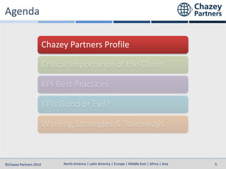 North America | Latin America | Europe | Middle East | Africa | Asia
North America | Latin America | Europe | Middle East | Africa | Asia©Chazey Partners 2014 5
Chazey Partners Profile
 