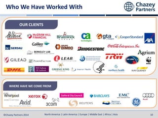 North America | Latin America | Europe | Middle East | Africa | Asia
North America | Latin America | Europe | Middle East | Africa | Asia©Chazey Partners 2014 10
Who We Have Worked With
OUR CLIENTS
WHERE HAVE WE COME FROM
 