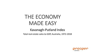THE ECONOMY
MADE EASY
Kavanagh-Putland Index
Total real estate sales to GDP, Australia, 1972-2018
 