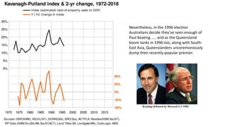 Nevertheless, in the 1996 election
Australians decide they’ve seen enough of
Paul Keating ….. and as the Queensland
boom tanks in 1996 too, along with South-
East Asia, Queenslanders unceremoniously
dump their recently-popular premier.
 