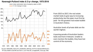 From 2015 to 2017, the real estate
market looks to give way to increasing
productivity, but the piper must first be
paid - for the greatest real estate bubble
in Australia’s history.
Australian levels of private debt are the
world’s highest.
A passing parade of Australian leaders
looks evermore irrelevant. Unable to
even mention the bubble, they have lost
control of the economy.
 